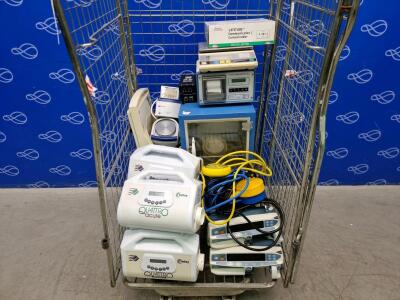 Quantity of Mixed Medical Equipment