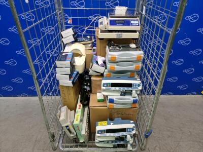 Quantity of Mixed Medical Equipment