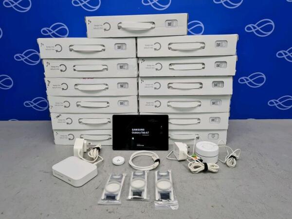 Quantity of Current Health Remote Patient Monitoring Equipment