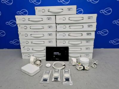 Quantity of Current Health Remote Patient Monitoring Equipment