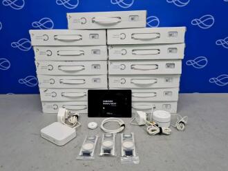 Quantity of Current Health Remote Patient Monitoring Equipment