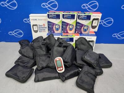 Quantity of Glucose Monitors